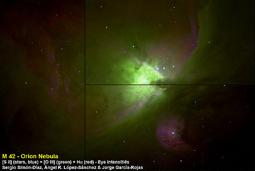 Imagen en falso color de la Nebulosa de Orión, M 42. Las especificaciones técnicas son las mismas que en las dos anteriores, y tiene la misma combinación de colores que la imagen anterior ([S II] en azul, [O III] en verde y Hα en rojo) pero cambiando la intensidad relativa en cada filtro. Esta imagen sería más o menos como veríamos la Nebulosa de Orión si tuviésemos un enorme telescopio con un campo muy grande. [*Crédito imagen: Á.R.L-S., Sergio Simón-Díaz, Jorge García-Rojas, César Esteban et al.