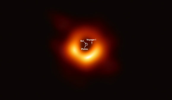 Zoco de Astronomía: La silueta de un agujero negro